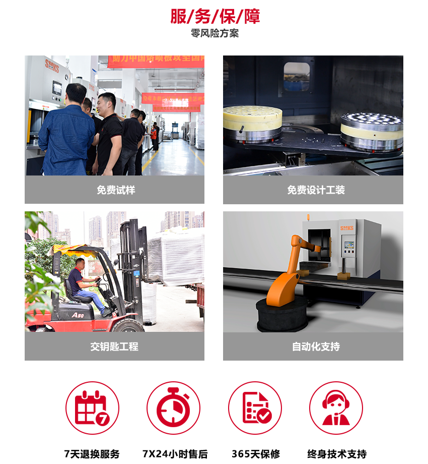 輕松完成鏡面拋光：斯曼克磨粒流拋光設備，可讓工件拋光面粗糙度在原有基礎上，提升3個等級或以上。 去毛刺徹底、均勻：斯曼克磨粒流<a href='http://www.shhn.net' target='_blank'><u>去毛刺機</u></a>，通過軟性磨料物理研磨，切削力大，去毛刺效果徹底，均勻。 公差影響只有1-2um：斯曼克磨粒流設備，具有極高的精密性，光整作業后，對工件公差影響只有1-2um。